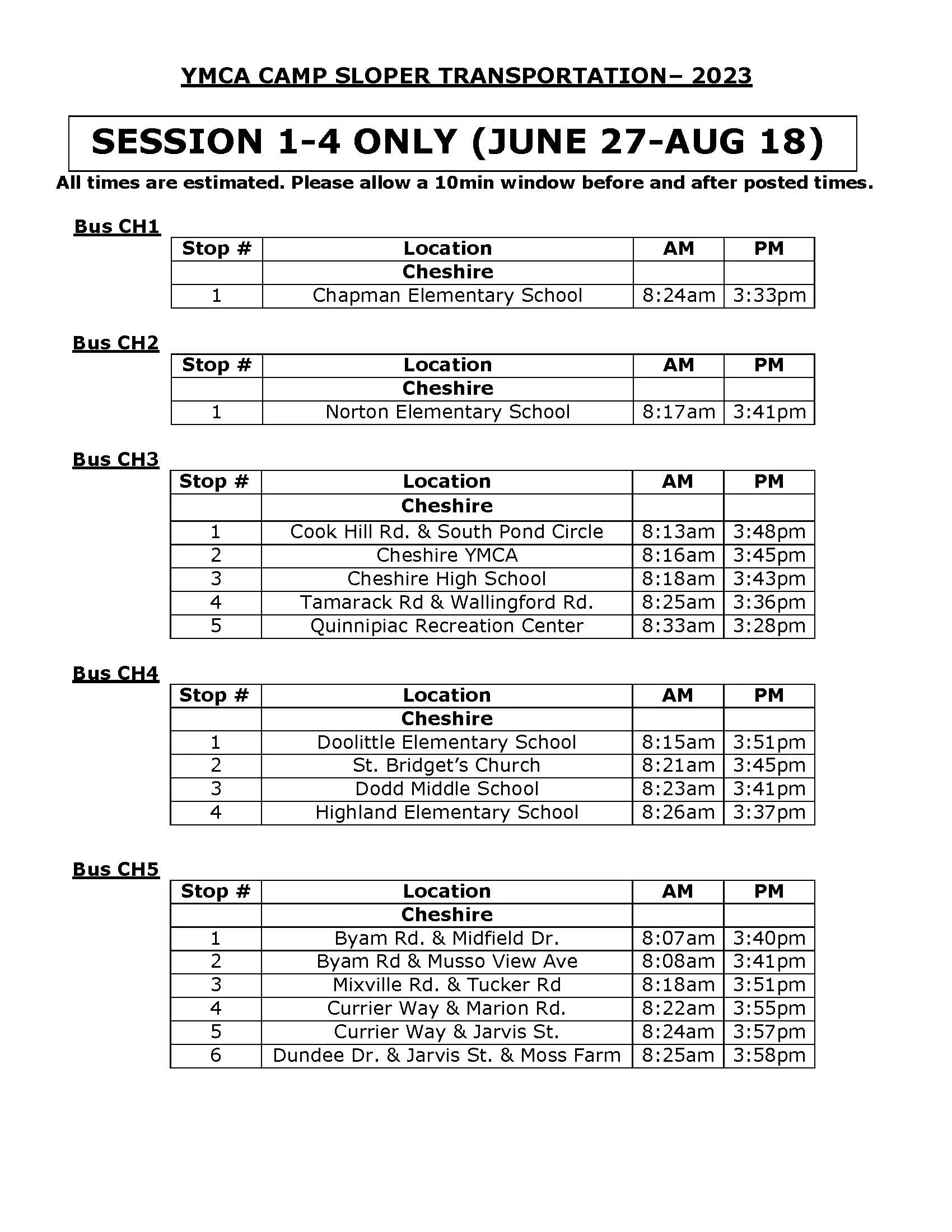 S1-4 Bus Routes